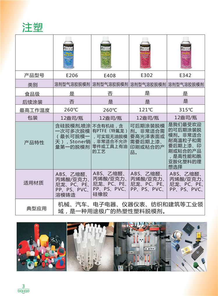 美國(guó)Stoner產(chǎn)品畫冊(cè)：塑料、聚氨酯、復(fù)合材料、橡膠制品等行業(yè)助劑（脫膜劑、清潔劑、防銹劑 、除油劑、潤(rùn)滑劑、助流劑等）-3