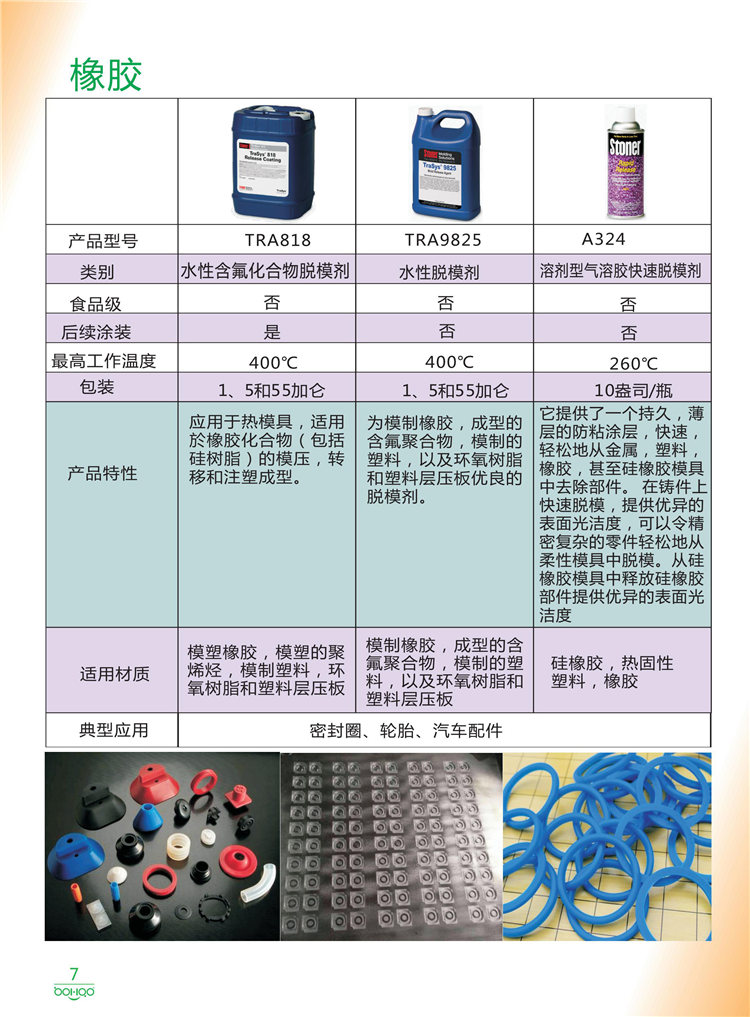 美國(guó)Stoner產(chǎn)品畫冊(cè)：塑料、聚氨酯、復(fù)合材料、橡膠制品等行業(yè)助劑（脫膜劑、清潔劑、防銹劑 、除油劑、潤(rùn)滑劑、助流劑等）-7