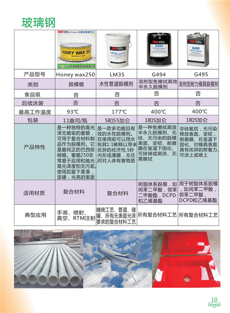 美國(guó)Stoner產(chǎn)品畫冊(cè)：塑料、聚氨酯、復(fù)合材料、橡膠制品等行業(yè)助劑（脫膜劑、清潔劑、防銹劑 、除油劑、潤(rùn)滑劑、助流劑等）-10