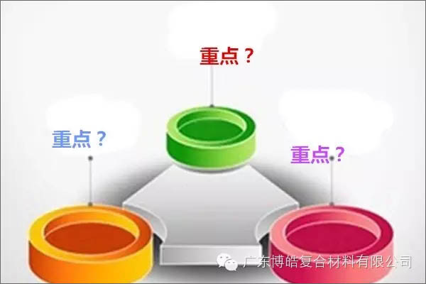 【博皓課堂】團隊拖延癥，腫么辦？-2